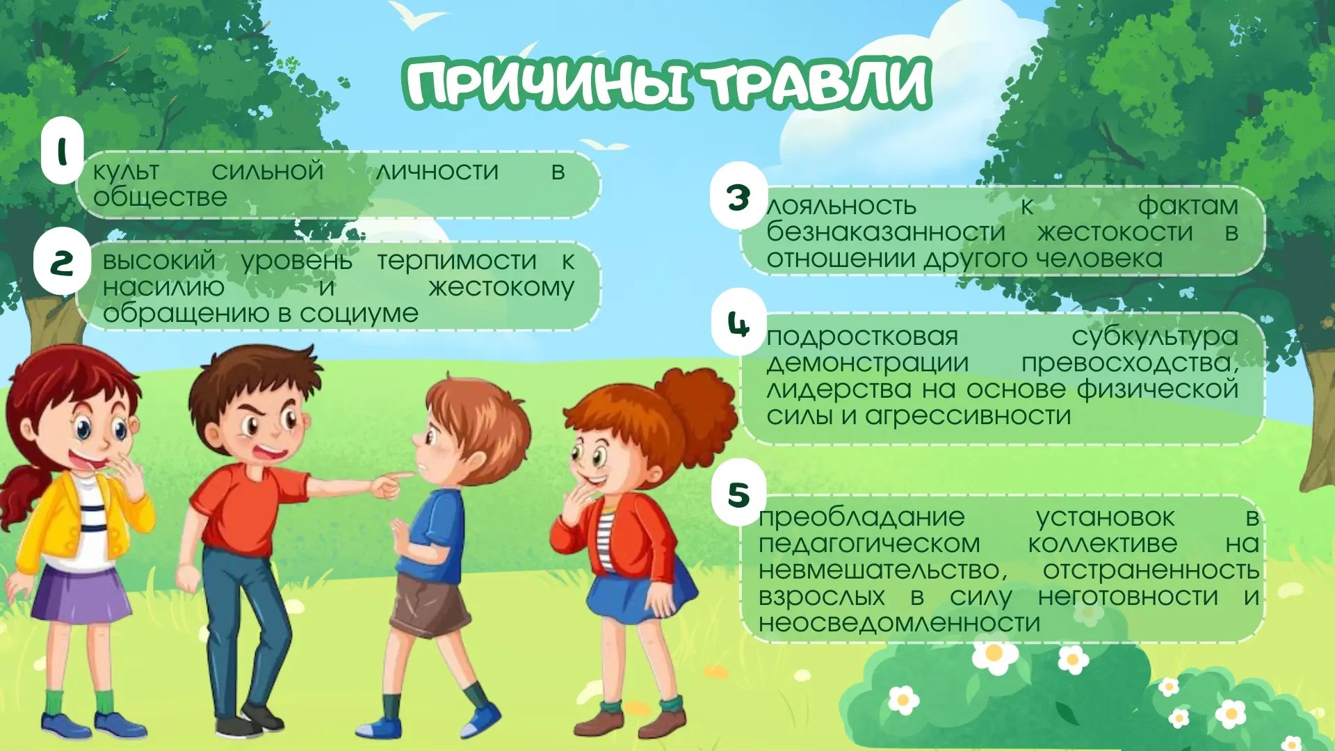 Школьная травля: о причинах, способах выявления и предотвращения..